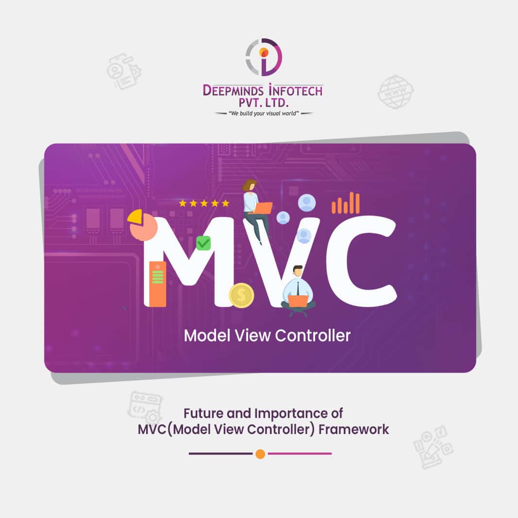 jquery mvc view > javascript >controller method... Future and Importance of MVC(Model View Controller) Framework ...
