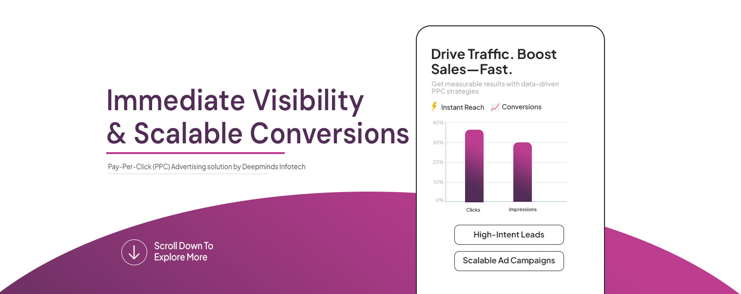 Pay-Per-Click (PPC) Advertising